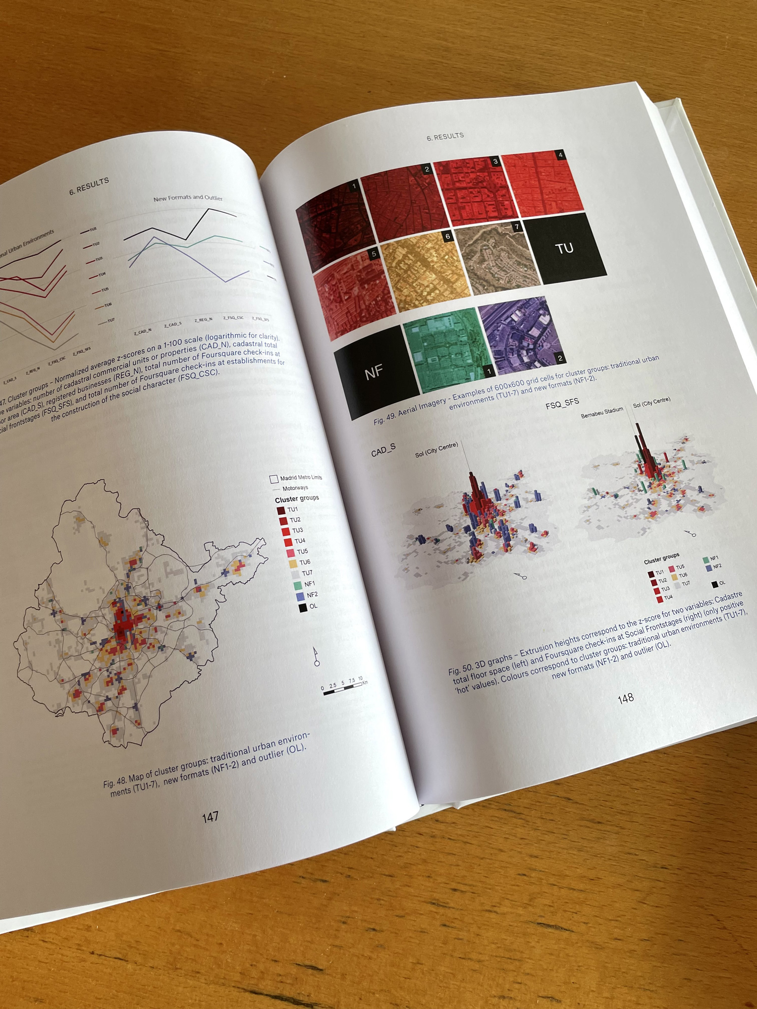 Prof. Carpio ganador del Premio Mejor Tesis en Geografía Urbana (AGE)